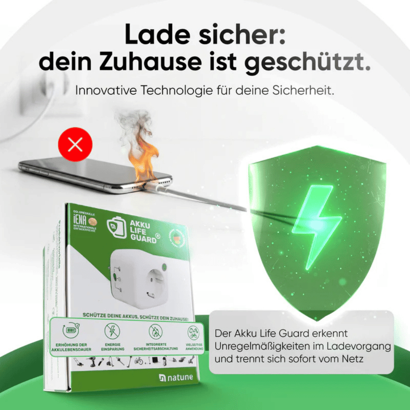 Akku Life Guard - Intelligente Steckdose